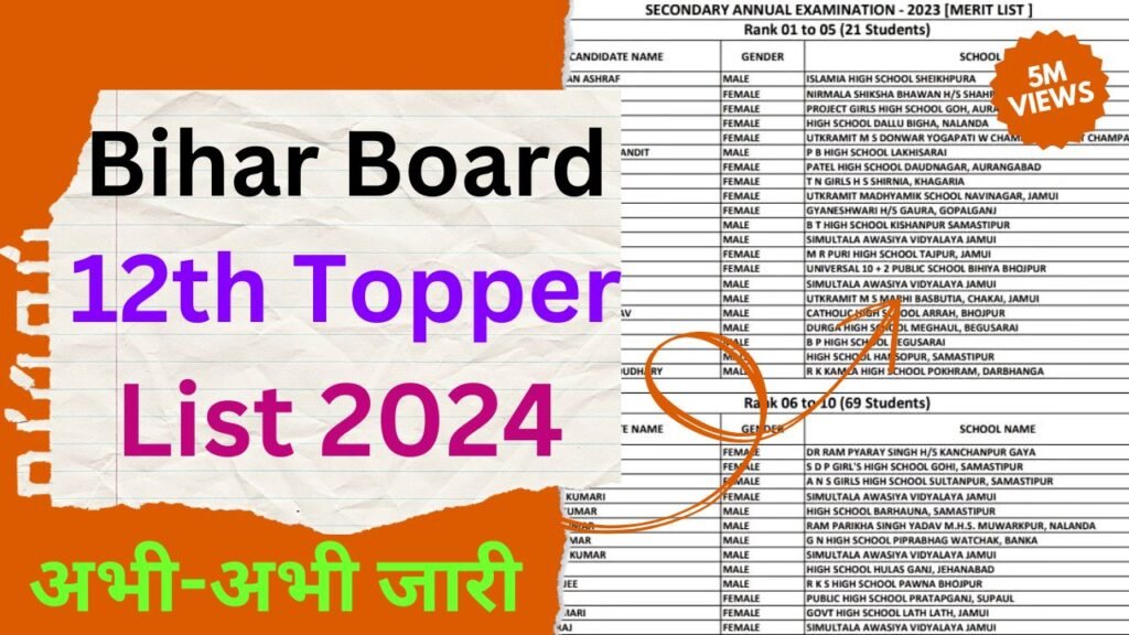 Bihar Board Inter Topper List 2024