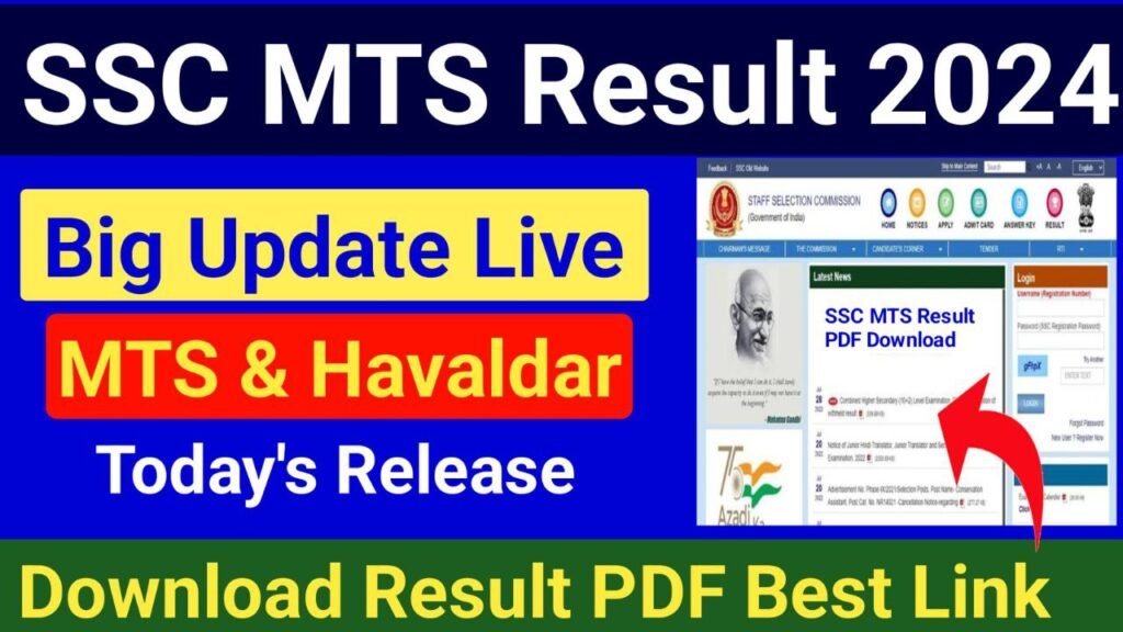 SSC MTS Result 2024 PDF